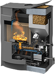 boilers